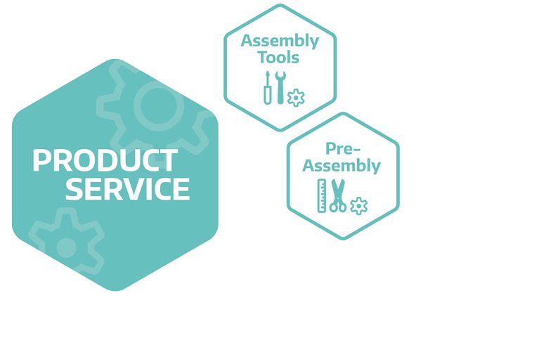 Product Service