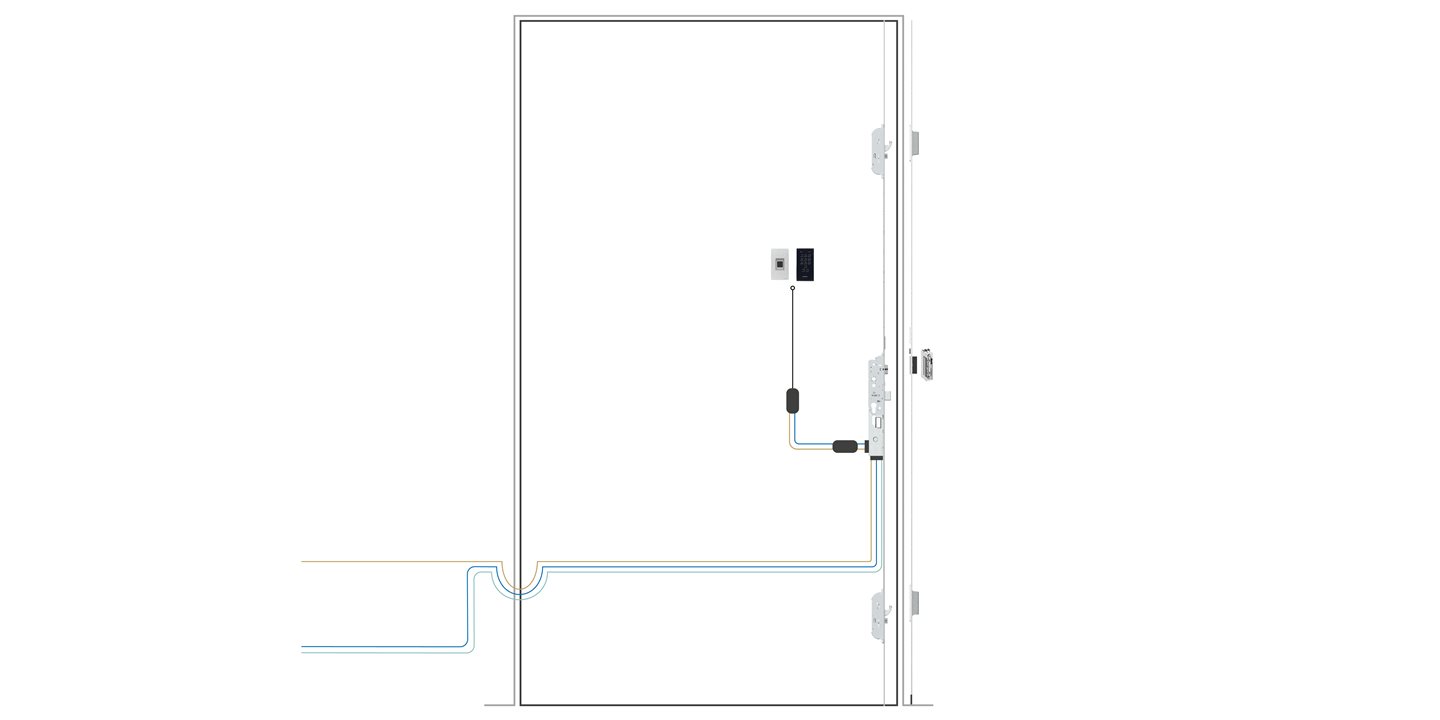 Ein vielfältiges System